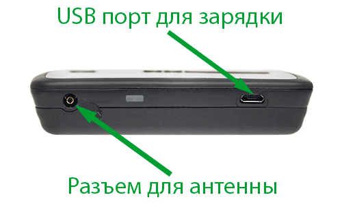 Роутер Novatel 4620LE - индикация